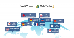 Just2Trade捷仕推出多市场账户MtetaTrader5 Global。